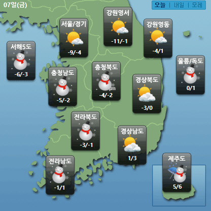 케이웨더 홈페이지 캡처